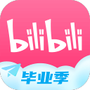 游戏美术 · 连续反馈